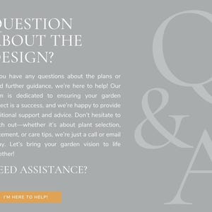 Pode incluir: Um fundo cinza com o texto "QUESTION ABOUT THE DESIGN?" e "NEED ASSISTANCE?" com um bot&atilde;o que diz "I'M HERE TO HELP!" O texto "Q&A" est&aacute; em uma fonte grande no canto superior direito da imagem.