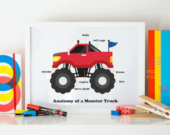 Anatomy of a Monster Truck, Monster Truck Birthday Party Decor, Monster Truck Party Decorations, monster truck party printable