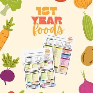 Puede incluir: Una lista de verificación imprimible para introducir alimentos sólidos a los bebés durante su primer año. La lista de verificación está dividida en secciones para diferentes grupos de edad, con casillas de verificación para varias frutas, verduras, cereales y proteínas. La lista de verificación está rodeada de imágenes de dibujos animados coloridos de varias frutas y verduras.