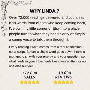 May include: A beige informational graphic titled WHY LINDA? featuring black text detailing over 72,000 readings and client feedback. It includes a decorative vine illustration in the top left corner and displays +72,000 SALES and +10,000 REVIEWS with yellow stars.