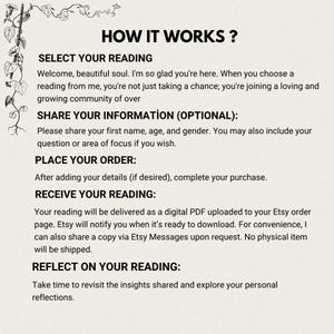 May include: An informational graphic titled HOW IT WORKS ? with a black vine illustration on the left. It outlines four steps: SELECT YOUR READING, SHARE YOUR INFORMATION, PLACE YOUR ORDER, and RECEIVE YOUR READING, followed by REFLECT ON YOUR READING.