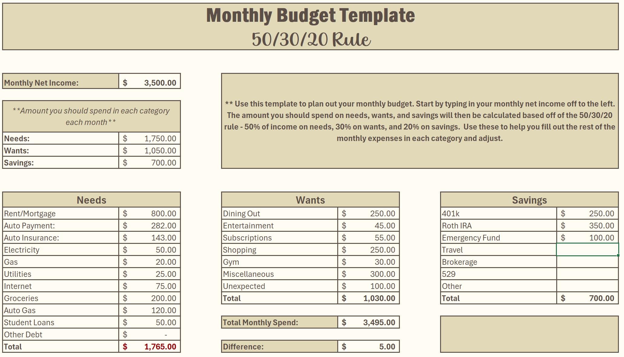 Editable Monthly Budget Excel Template - 50/30/20 Rule - Etsy