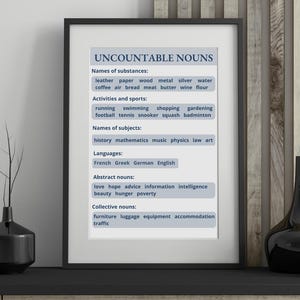 Uncountable Nouns English Grammar Poster PDF | ESL Classroom Decor for Teachers | English Language Learning Printable | Homeschool Wall Art