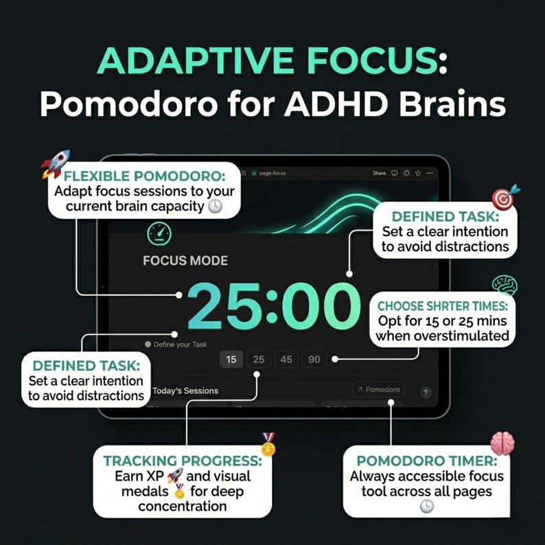 ADHD Digital Planner 2026 | Interactive Daily Weekly Planner for ADHD ...