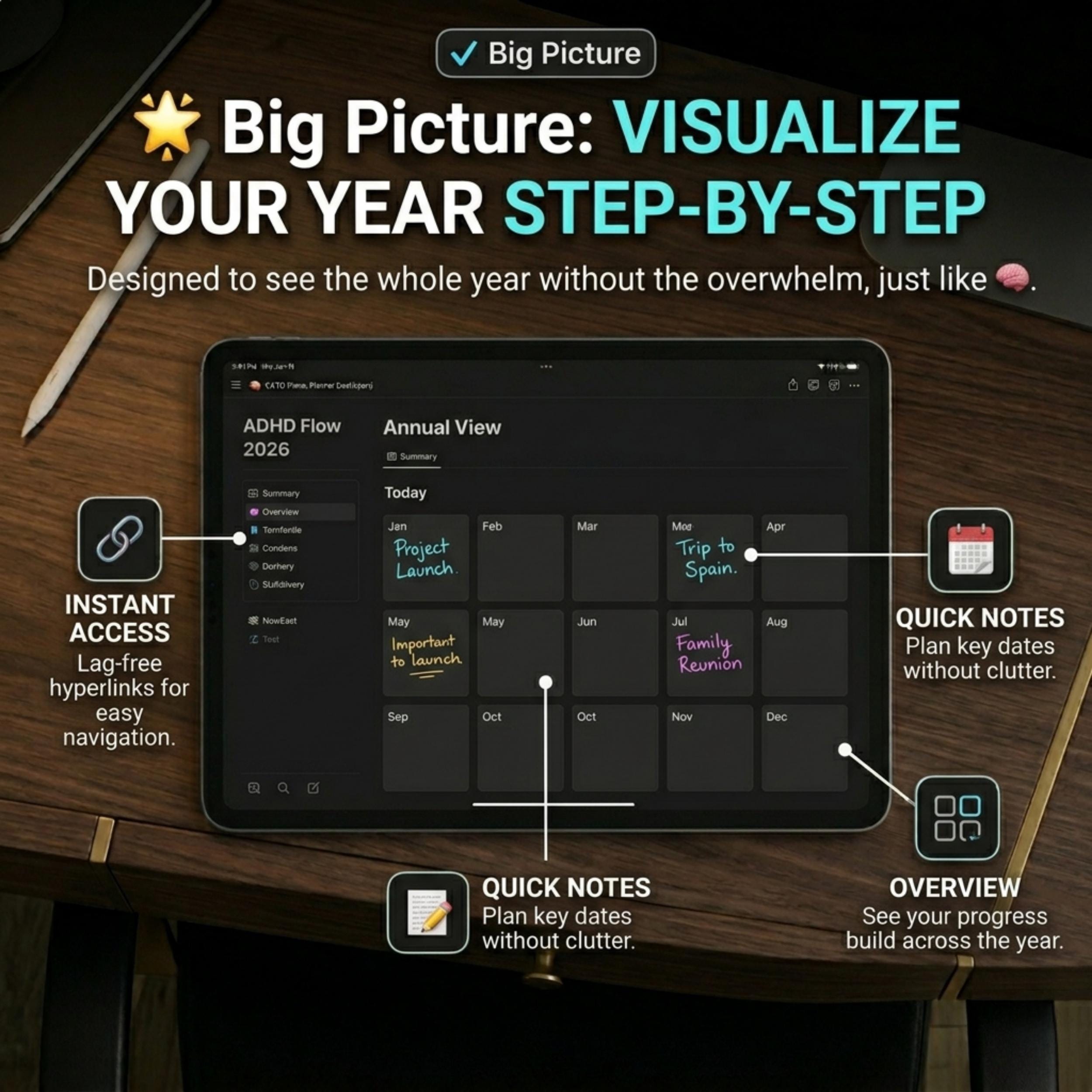 Ultimate ADHD Digital Planner 2026 | All-in-one Productivity System ...