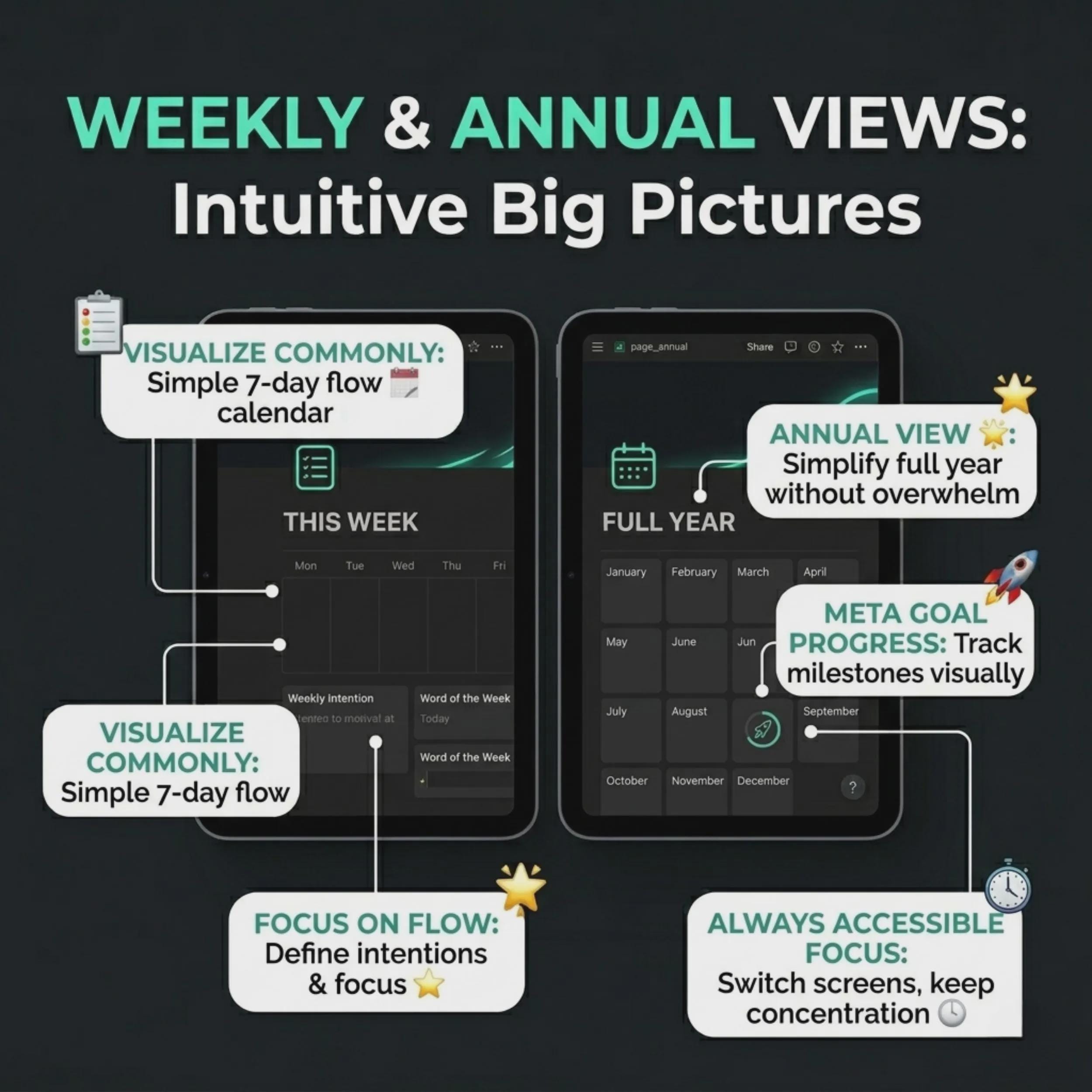 ADHD Digital Planner 2026 | Interactive Notion Planner | Focus ...
