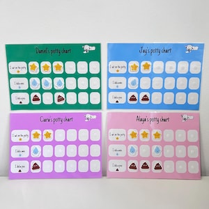 Może przedstawiać: Cztery kolorowe tabele treningu nocnikowego, każda spersonalizowana imieniem dziecka. Tabele są zielone, niebieskie, fioletowe i różowe, z ikonami gwiazd, kropli wody i kupy. Każda tabela ma siatkę do śledzenia postępów.