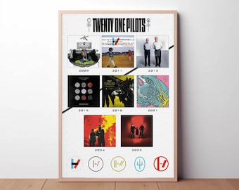 Twenty One Pilots Discography Poster 2025