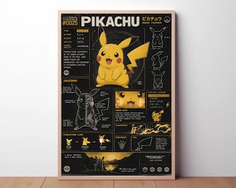ポケモン初代ポスター - レトロ - Etsy 日本