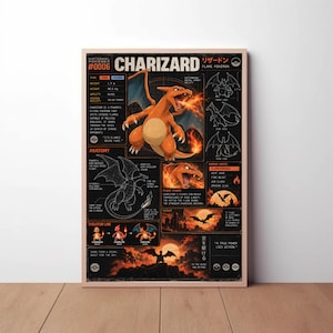 Può includere: Un poster rettangolare che presenta una voce del Pokedex di Charizard con un'illustrazione di un drago arancione, effetti di fuoco e dati tecnici. Lo sfondo nero mostra schizzi anatomici, stadi evolutivi e testo in inglese e giapponese.