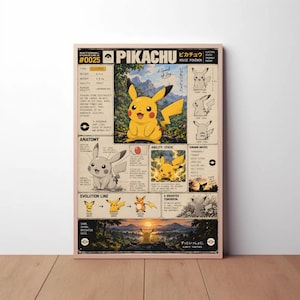 Op de afbeelding: Een rechthoekige poster met een Pikachu Pokédex-vermelding, inclusief illustraties, tekst en statistieken. Het ontwerp bevat een centrale gele Pikachu, anatomische schetsen, de evolutielijn en een landschapsscène aan de onderkant.