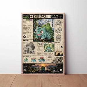 May include: A rectangular poster featuring a Bulbasaur Pokedex entry with illustrations, text, and statistics. The design includes a central Bulbasaur image, anatomy diagrams, an evolution line, and a landscape scene at the bottom with text.
