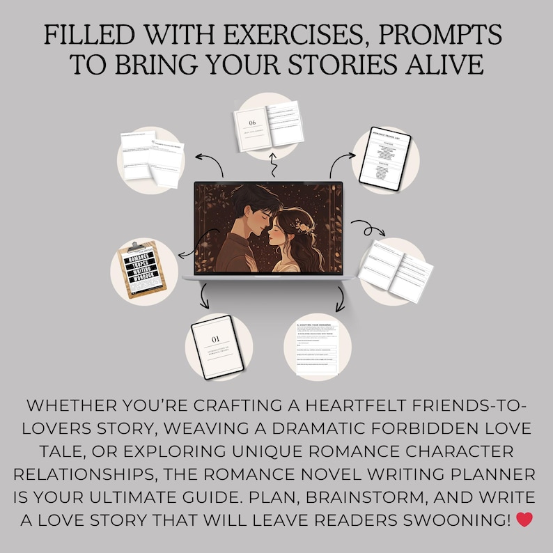 Romance Novel Writing Planner, Romance Tropes Workbook, Write A Love Story, Novel Brainstorming Sheet, Romance Character Relationship image 7