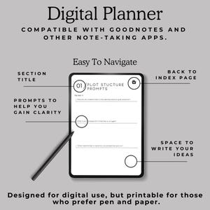 May include: A digital planner template for Goodnotes and other note-taking apps. The template features a section for plot structure prompts, with space to write ideas. The template is designed for digital use, but can be printed.