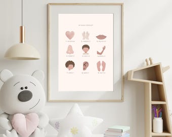 Wudu Checklist Poster for Kids - Islamic Learning Print - Muslim Kids Wallart