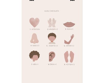 Wudu Steps Poster - Min Wudu Checklista