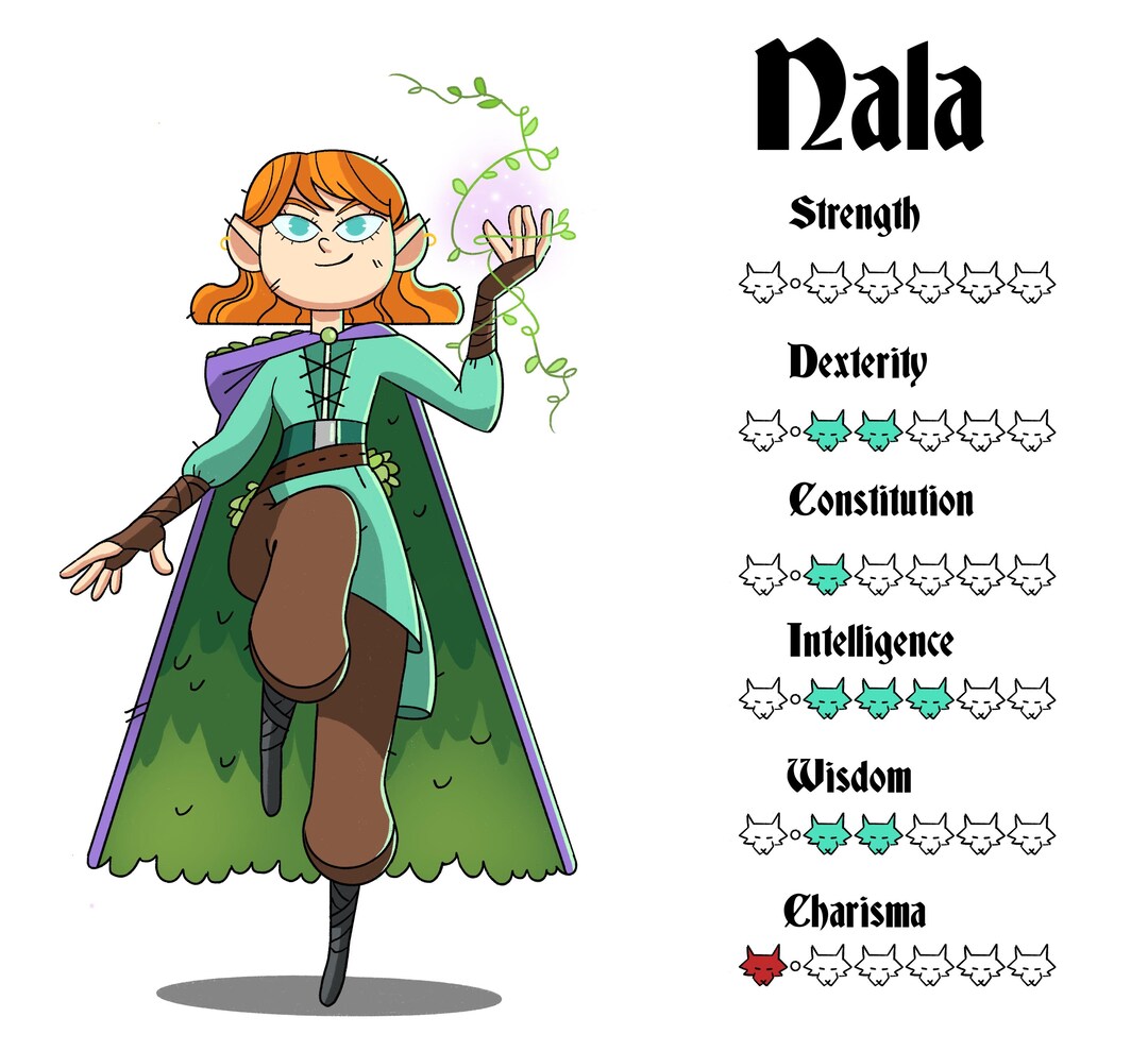 Stat Modifiers Pathfinder Dnd/pathfinder Character and Stat Sheets Commissions no Ai Used - Etsy