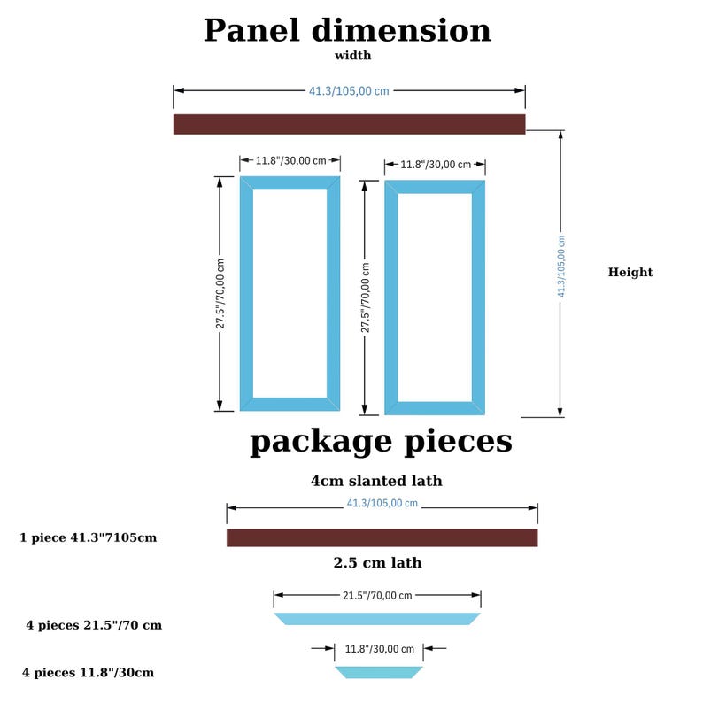 Förskurna vägglister med självhäftande lister: Enkel gör-det-själv-panelering DOUBLE PANEL