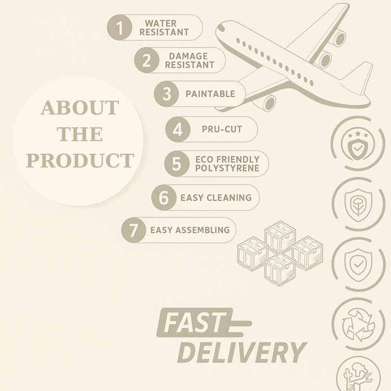 May include: An infographic titled ABOUT THE PRODUCT and FAST DELIVERY featuring an airplane icon and seven numbered points: 1 Water Resistant, 2 Damage Resistant, 3 Paintable, 4 Pru-Cut, 5 Eco Friendly Polystyrene, 6 Easy Cleaning, 7 Easy Assembling.
