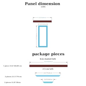 Förskurna vägglister med självhäftande lister: Enkel gör-det-själv-panelering Single panel