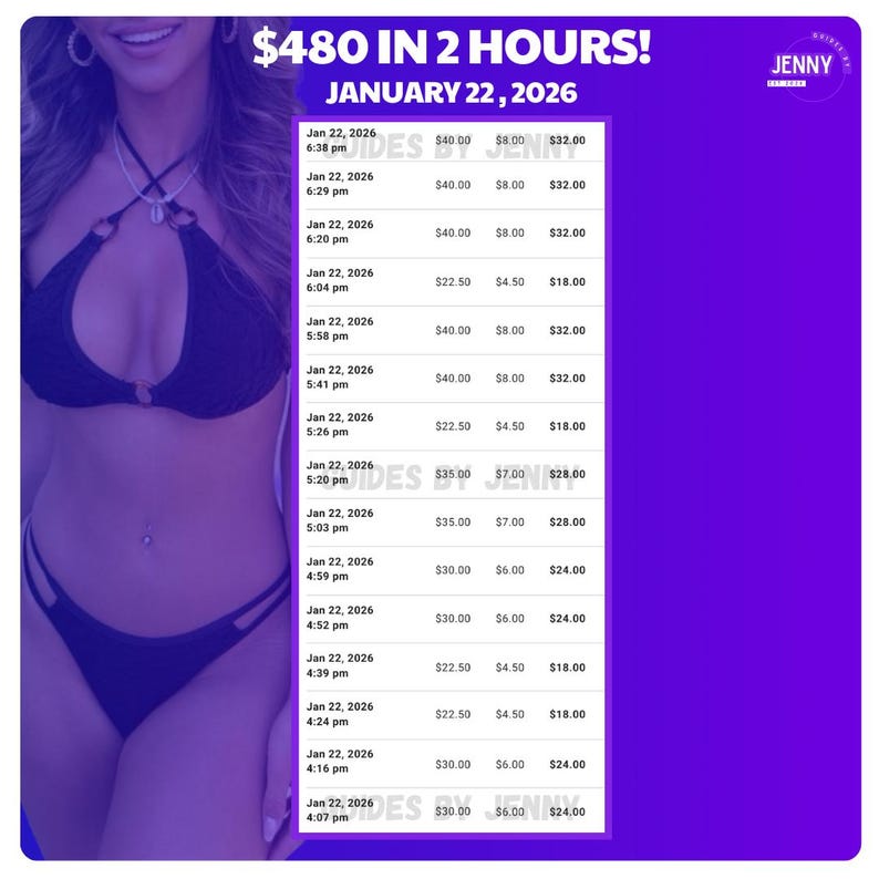 OnlyFans Sexting Guide 2026 image 6