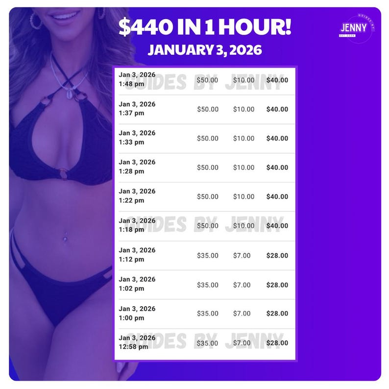 OnlyFans Sexting Guide 2026 image 2