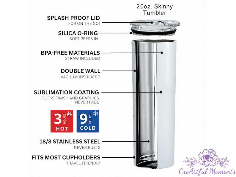 May include: A 20 oz. skinny tumbler with a splash-proof lid, silica O-ring, and double-wall vacuum insulation. Features BPA-free materials and 18/8 stainless steel. Keeps drinks hot for 3 hours and cold for 9 hours. Fits most cup holders.