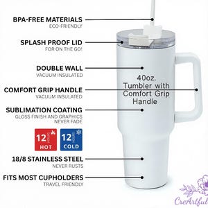 May include: White 40oz tumbler with a comfort grip handle, splash-proof lid, and double-wall vacuum insulation. Features sublimation coating for gloss finish and graphics that never fade. Keeps drinks hot or cold for 12 hours. Made with BPA-free materials.