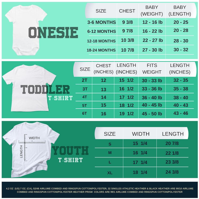 Puede incluir: Tabla de tallas para bodys, camisetas para ni&ntilde;os peque&ntilde;os y camisetas para j&oacute;venes. La tabla muestra las medidas de pecho, longitud y peso en pulgadas y libras. La tabla tambi&eacute;n incluye el texto "Onesies", "Toddler T-Shirt" y "Youth T-Shirt".