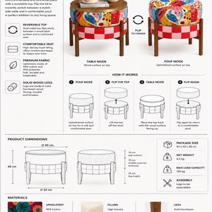 a diagram of a table and two chairs