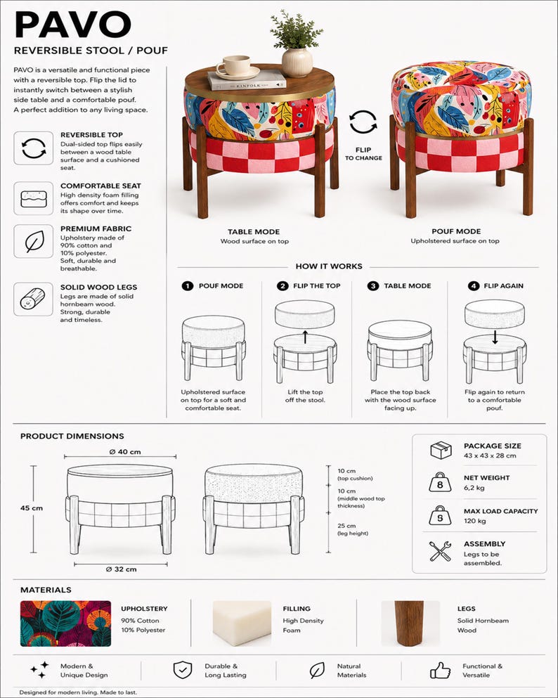 a diagram of a table and two chairs