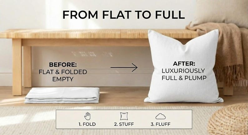 The image is a visual representation of the transformation from a flat, empty pillow to a full, plump pillow. It shows the step-by-step process of how the pillow changes from its initial state to its final, more voluminous form.