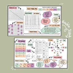 May include: Double-sided Year 6 Maths Mat featuring a multiplication grid, prime numbers, square and cube numbers, and FDP equivalents. Includes 2D shapes, angles, time, and area & perimeter diagrams. Educational resource.