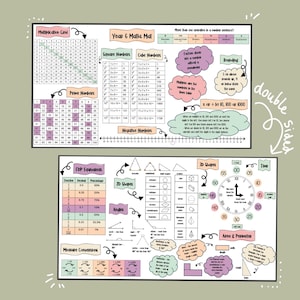 Primary Maths Mat - Years 2, 3, 4, 5 & 6