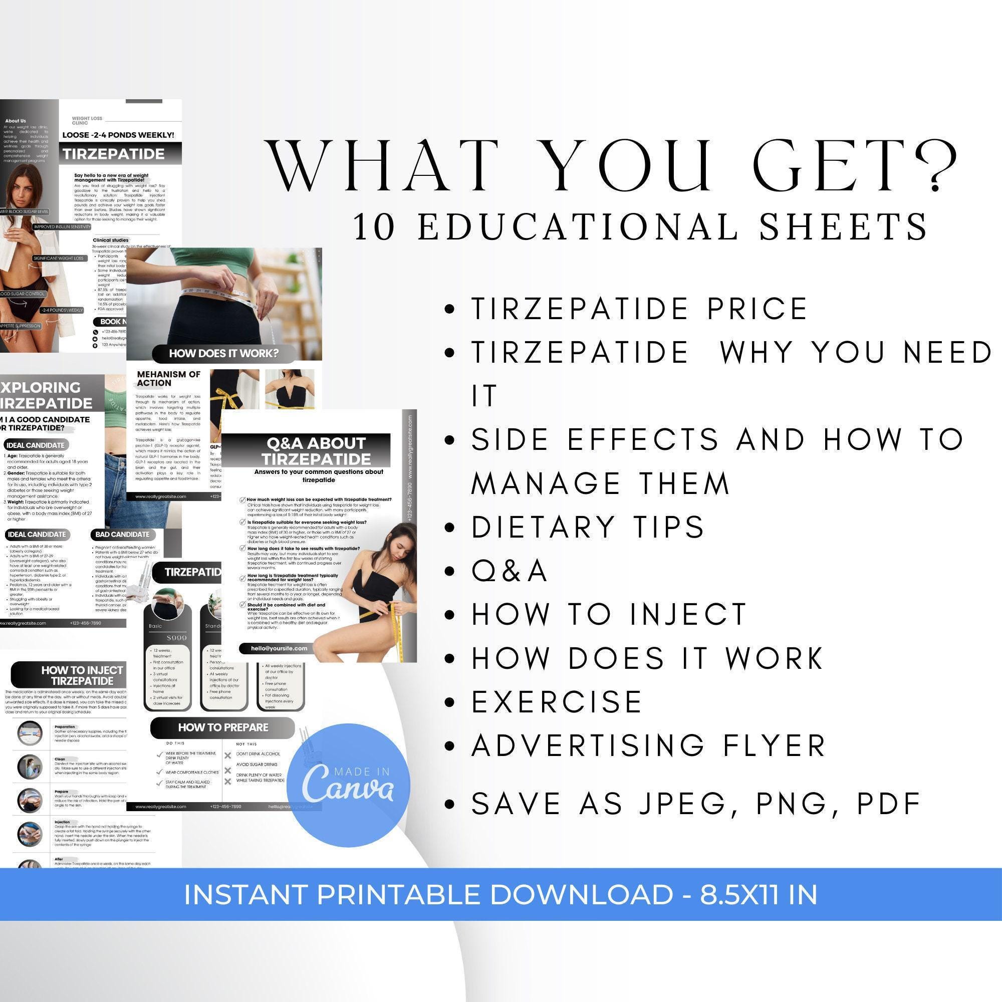 Tirzepatide Patient Educational Template, Tirzepatide Weight Loss ...