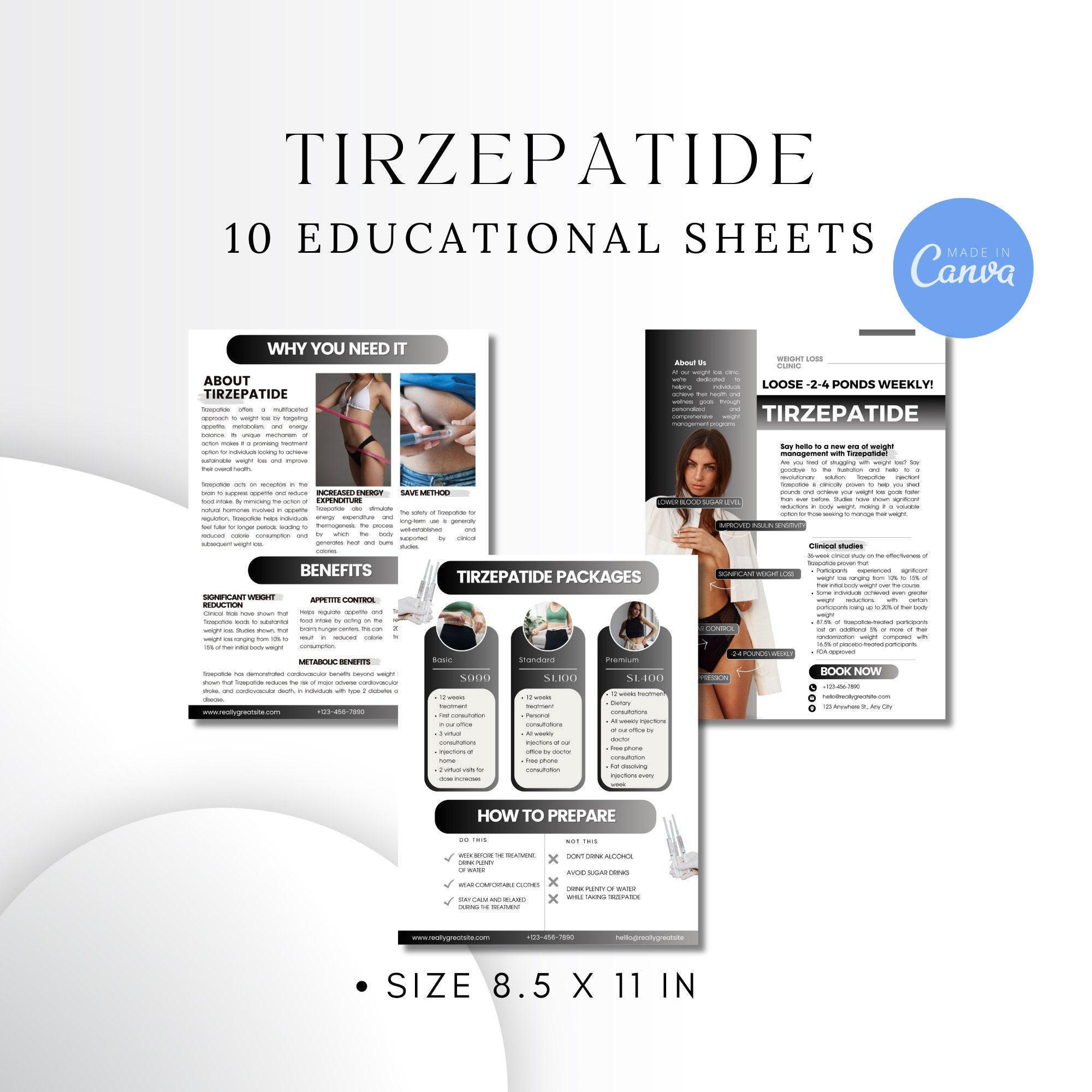 Tirzepatide Patient Educational Template, Tirzepatide Weight Loss ...
