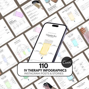 Può includere: Uno smartphone mostra un'infografica digitale sulla terapia endovenosa di vitamina B12, circondato da un collage di varie schede informative. Lo schermo centrale presenta un grafico di una sacca IV gialla con etichette per energia, nervi e focus.