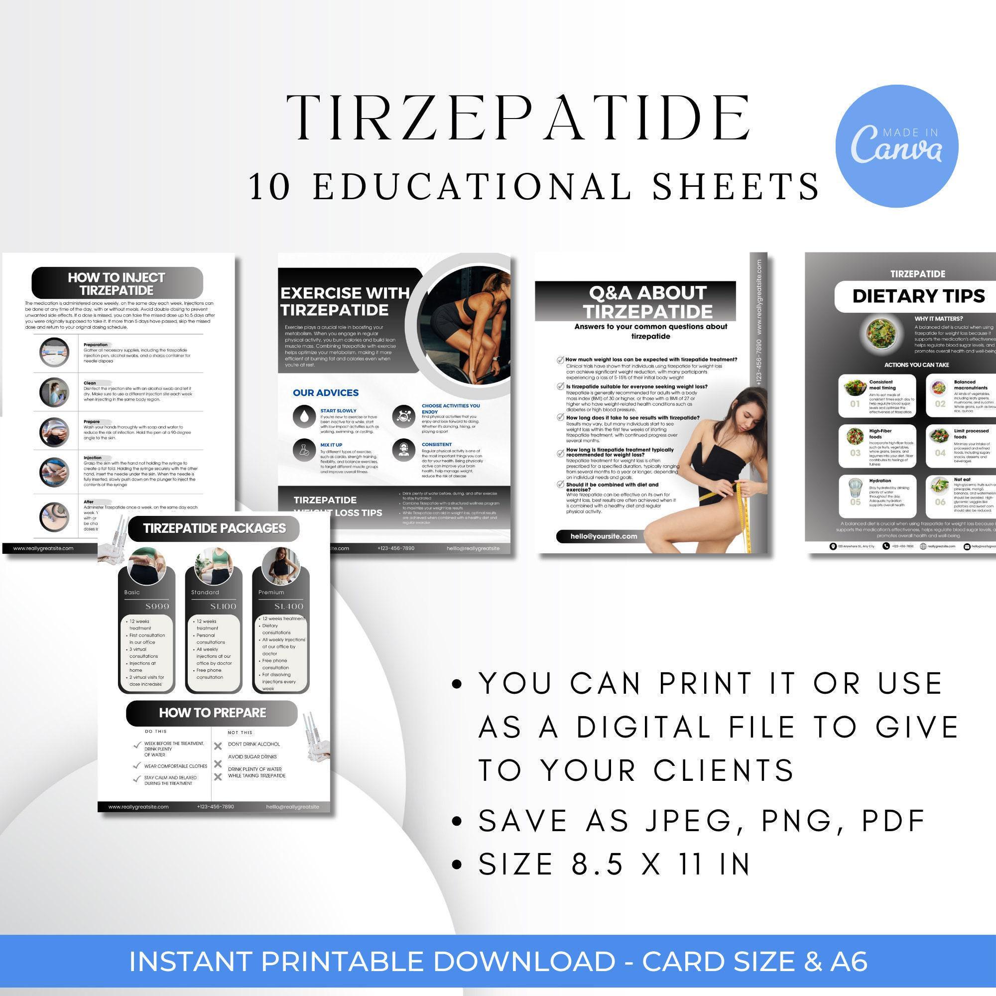 Tirzepatide Patient Educational Template, Tirzepatide Weight Loss ...