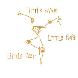 Little Feet Little Hands Little Baby Bodysuit sizes newborn to 24 months image 2