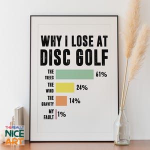 May include: A black and white graphic with the text "WHY I LOSE AT DISC GOLF" and a bar chart showing the percentage of times the trees, wind, gravity, and the person's fault are responsible for losing at disc golf. The trees are responsible for 61%, the wind for 24%, gravity for 14%, and the person's fault for 1%.