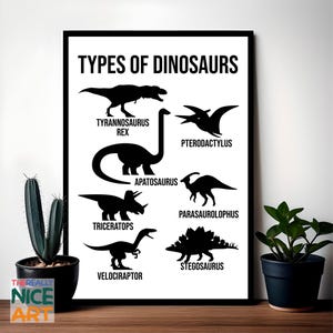 Dinosaur Types PRINTABLE Wall Art, Prehistoric Creatures Guide, Educational Decor, Instant Digital DOWNLOAD