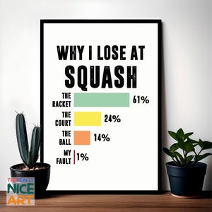 Puede incluir: Un gráfico humorístico titulado "Por qué pierdo en squash" con un gráfico de barras que muestra el porcentaje de pérdidas atribuidas a la raqueta, la cancha, la pelota y la propia culpa del jugador. La raqueta es responsable del 61% de las pérdidas, la cancha del 24%, la pelota del 14% y la propia culpa del jugador del 1%.