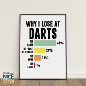 Darts Player PRINTABLE Wall Art, motyw Sharp Aim, wystrój pubu Darts Game, prezent dla miłośnika darta, natychmiastowe cyfrowe POBIERANIE