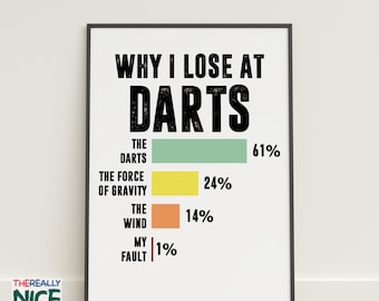 Darts Player PRINTABLE Wall Art, Sharp Aim Theme, Pub Darts Game Decor, Dart Lover Gift, Instant Digital DOWNLOAD