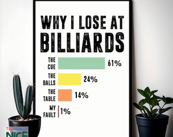 Billiard Player PRINTABLE Wall Art, Stylish Pool Cue Design, Billiards Game Room Decor, Instant Digital DOWNLOAD