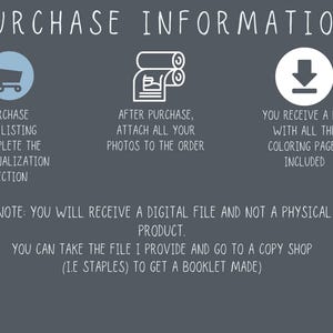 以下が含まれることがあります： PURCHASE INFORMATIONというタイトルの白い文字が書かれたダークグレーのインフォグラフィック。ショッピングカート、プリンター付きの書類、ダウンロード矢印の3つの円形アイコンが配置されています。テキストはデジタルファイルの手順を説明しています。