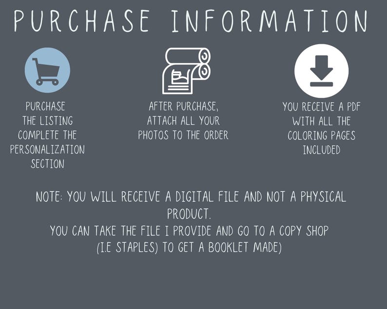 以下が含まれることがあります： PURCHASE INFORMATIONというタイトルの白い文字が書かれたダークグレーのインフォグラフィック。ショッピングカート、プリンター付きの書類、ダウンロード矢印の3つの円形アイコンが配置されています。テキストはデジタルファイルの手順を説明しています。
