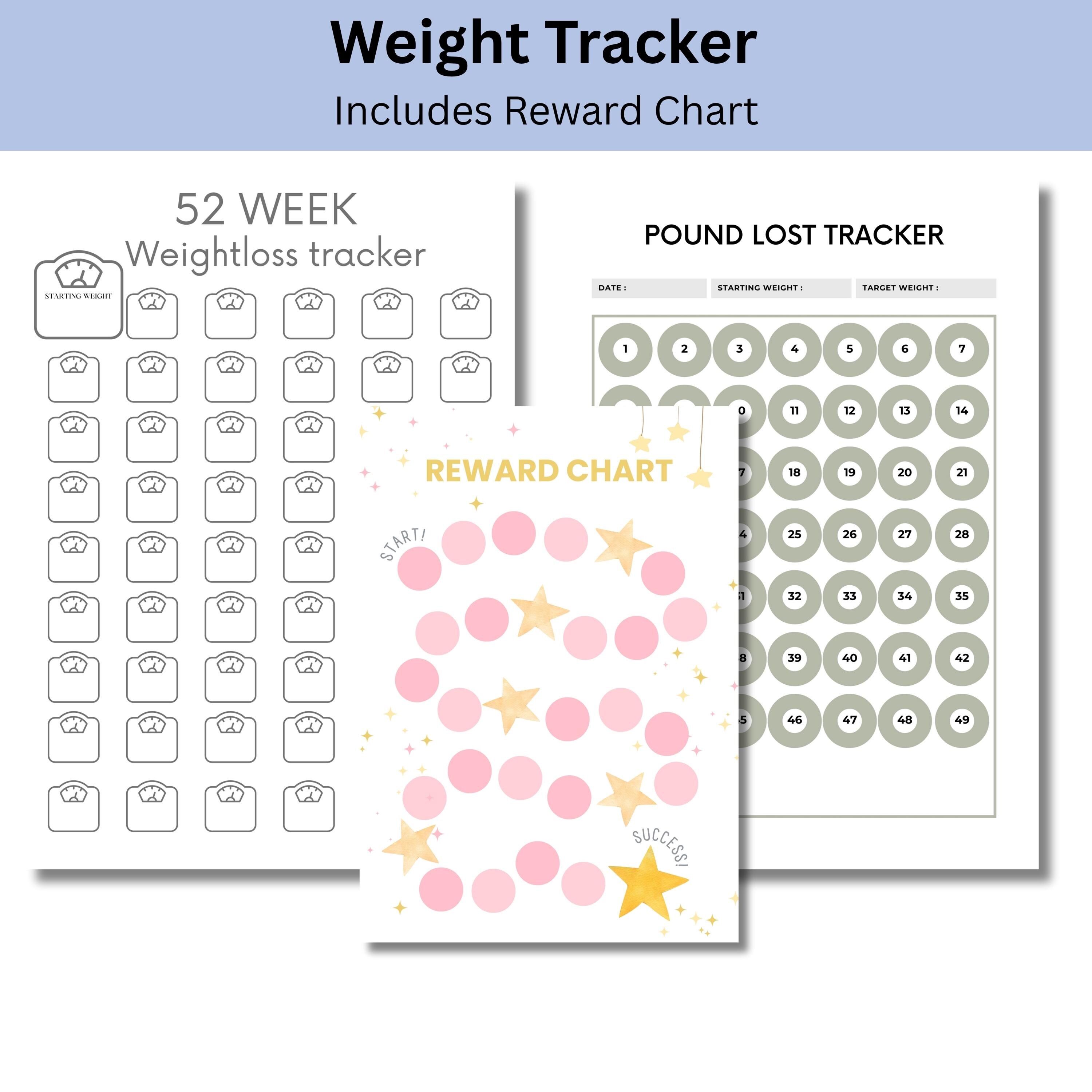 GLP-1 Weight Loss Tracker Printable Bundle (PDF) - Etsy