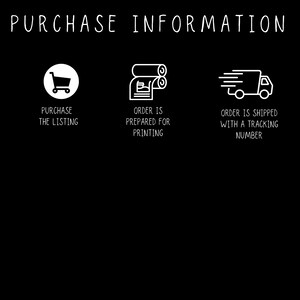 May include: Black graphic with white text and icons. The text reads "PURCHASE INFORMATION" above three icons: a shopping cart, a paper roll, and a delivery truck. The text below the icons describes the order process.