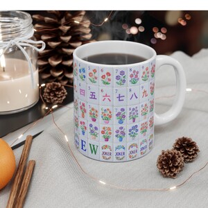 May include: White ceramic mug with a floral tile design. The mug features colorful flower illustrations, Chinese numerals, and the word "Joker". The mug is filled with a dark liquid.